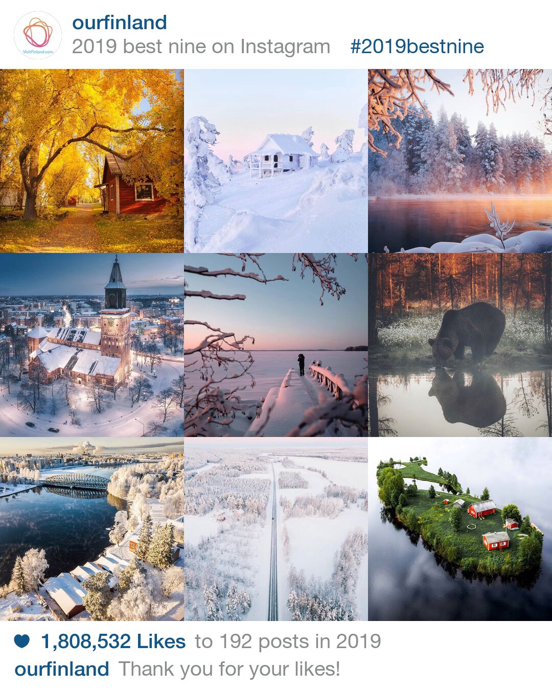 visit Finland Instagram account ranking in 2019